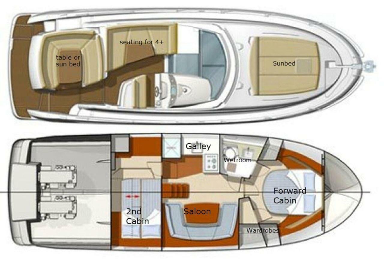 Zen Dog Luxury Motor Yacht Hotel Lymington Eksteriør billede